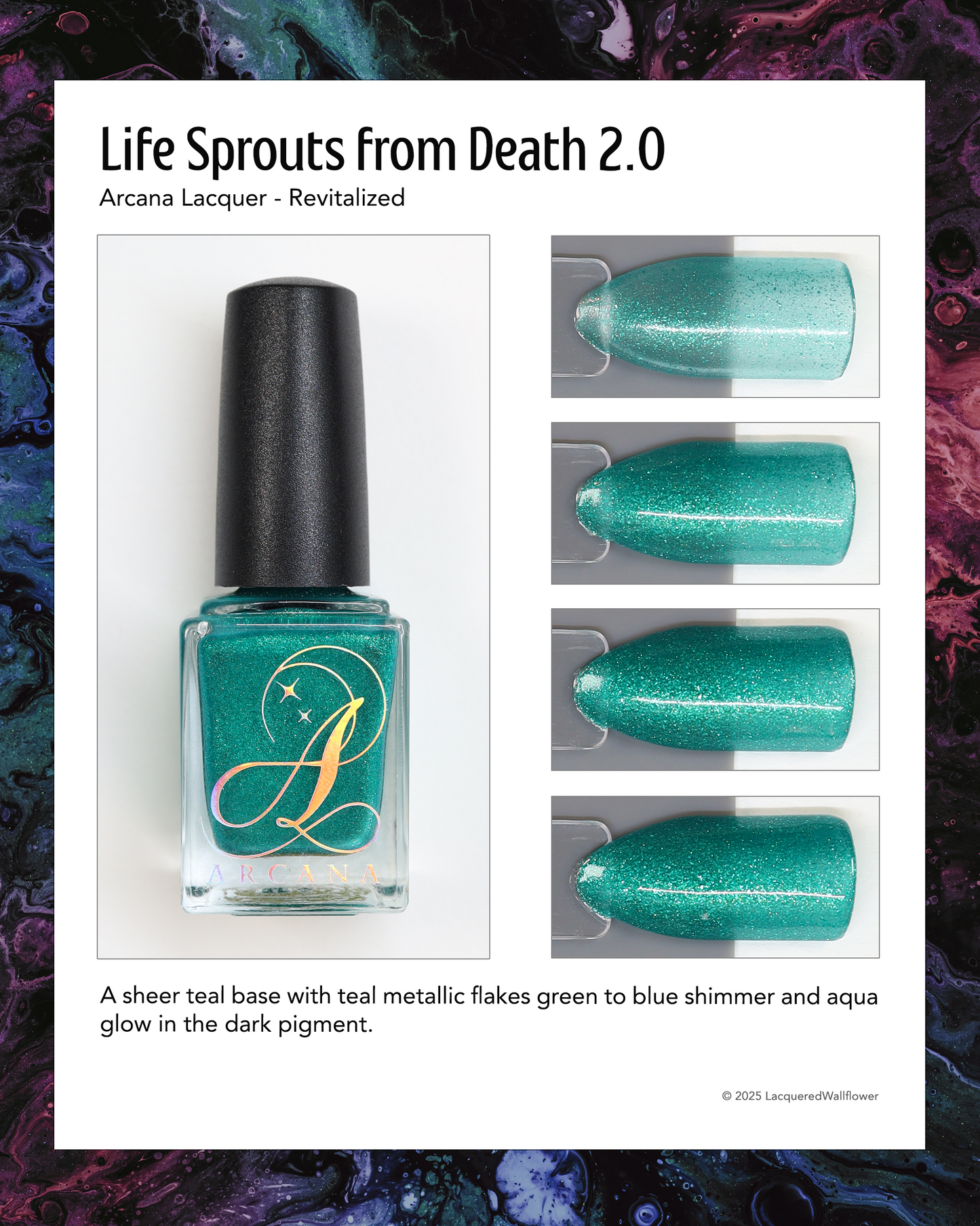 Life Sprouts from Death 2.0