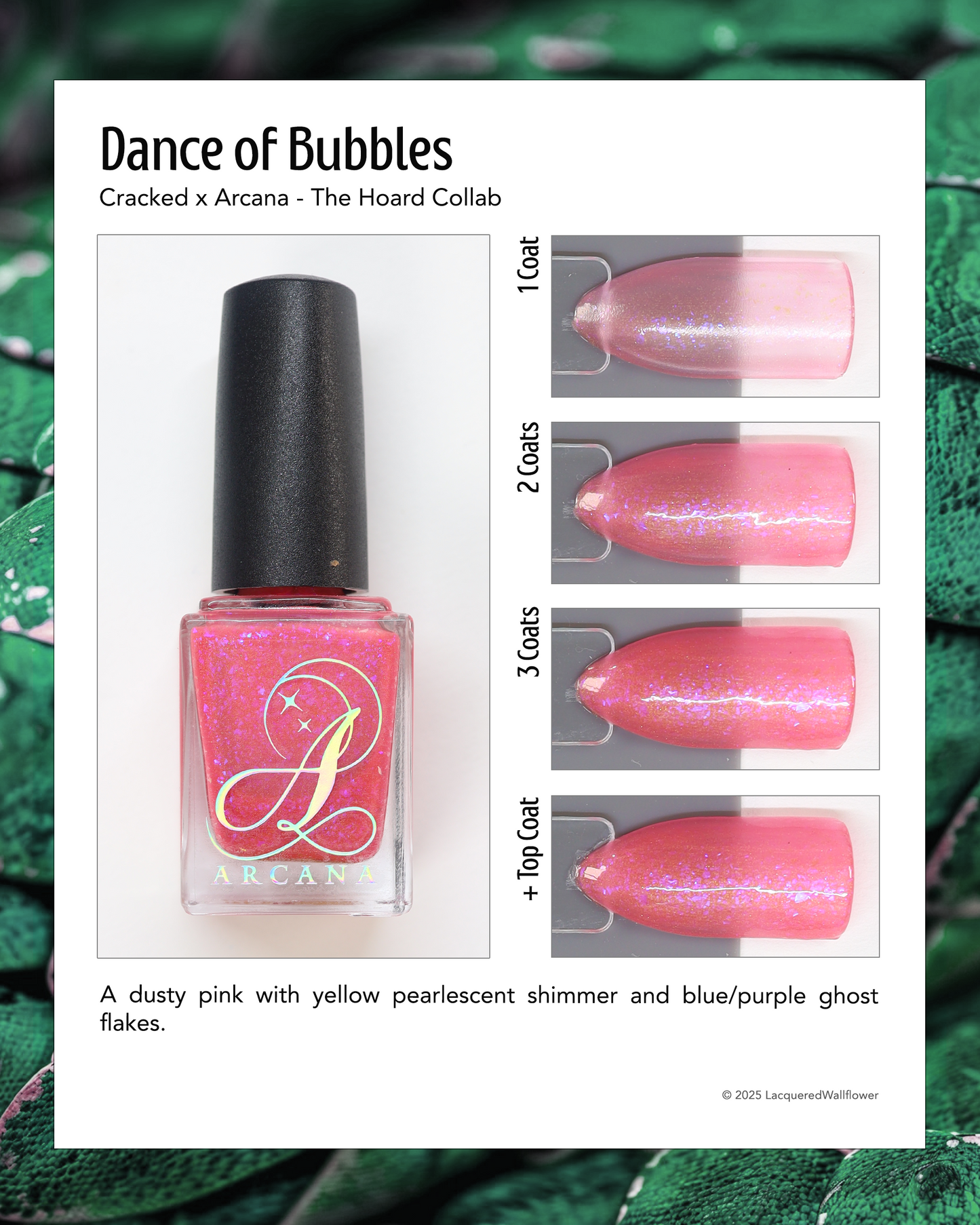 Dance of Bubbles