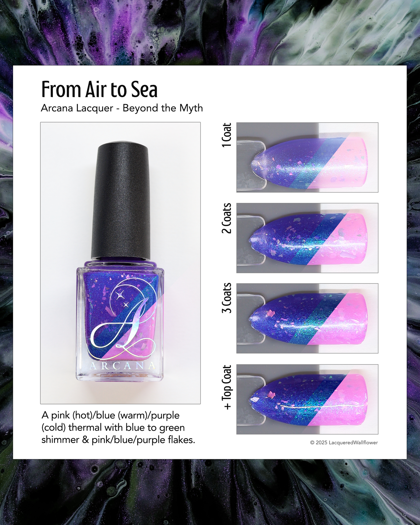From Air to Sea