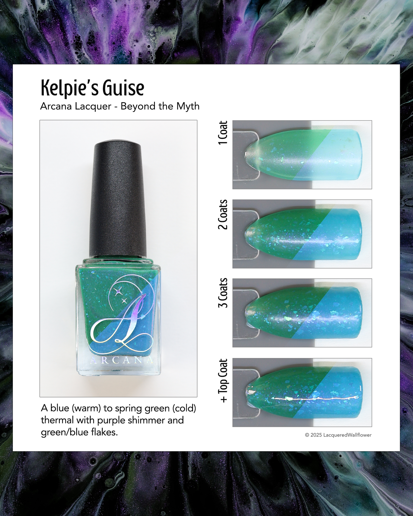 Kelpie's Guise