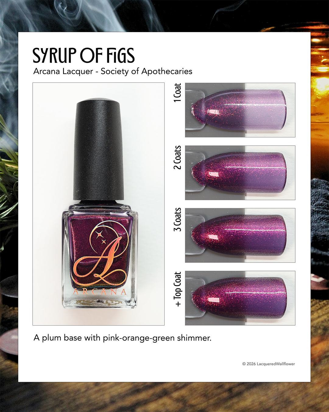Syrup of Figs