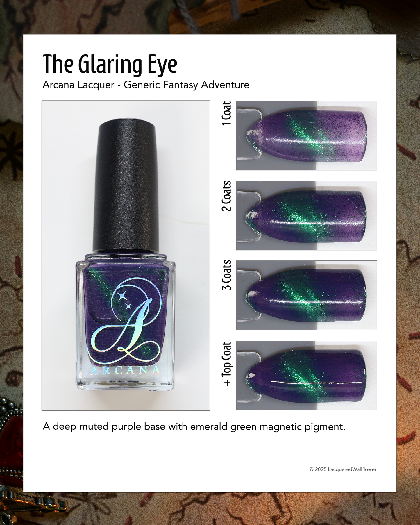 The Glaring Eye